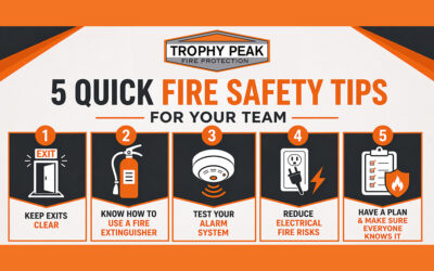 5 Quick Fire Safety Tips for Your Team